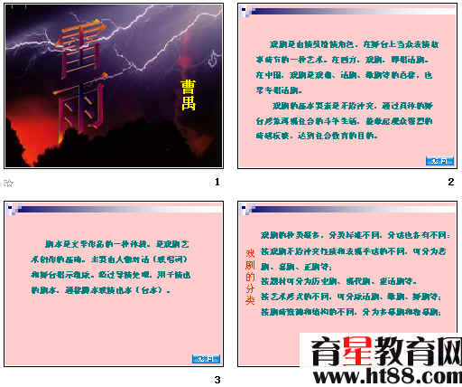 鿴Ԥͼ