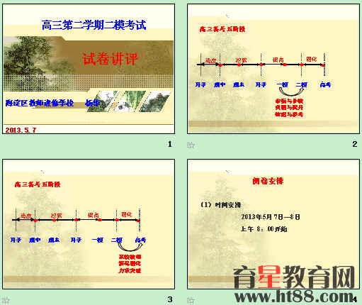 鿴Ԥͼ