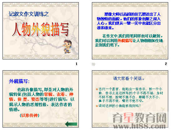 鿴Ԥͼ