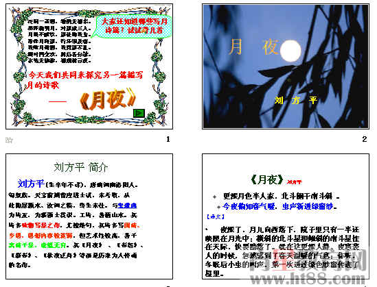 鿴Ԥͼ
