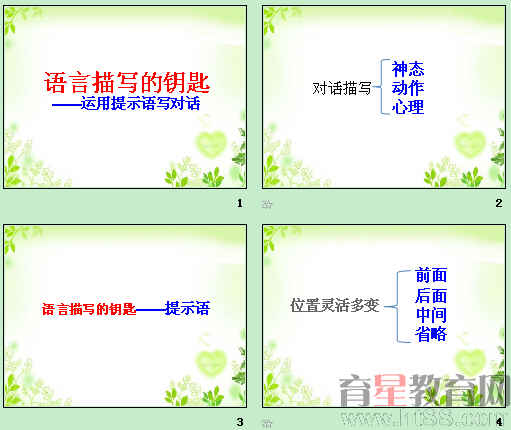 鿴Ԥͼ