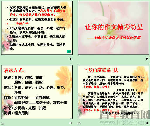 鿴Ԥͼ