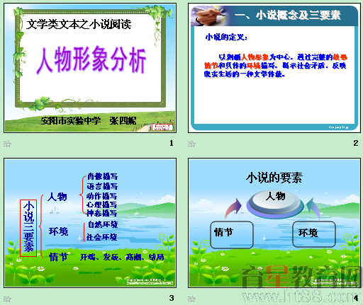 鿴Ԥͼ