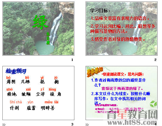 鿴Ԥͼ