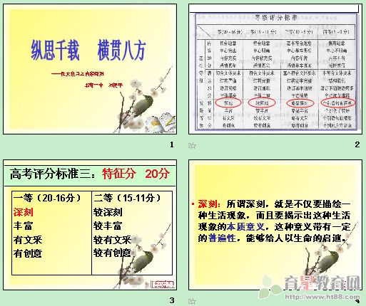 鿴Ԥͼ
