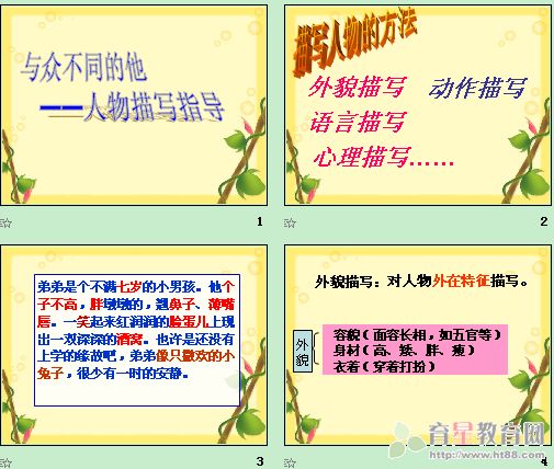 鿴Ԥͼ