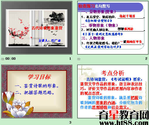 鿴Ԥͼ