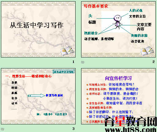 鿴Ԥͼ