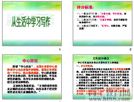 鿴Ԥͼ