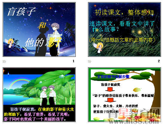 鿴Ԥͼ