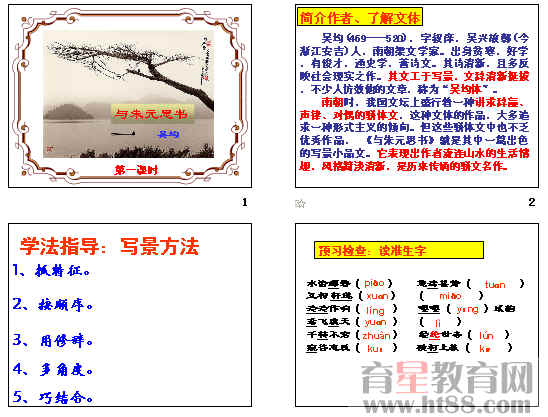 鿴Ԥͼ