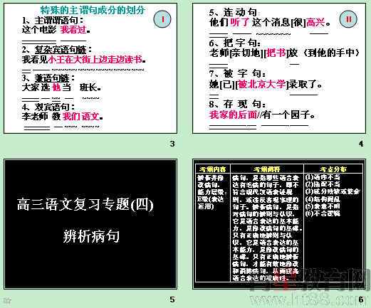鿴Ԥͼ