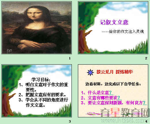 鿴Ԥͼ