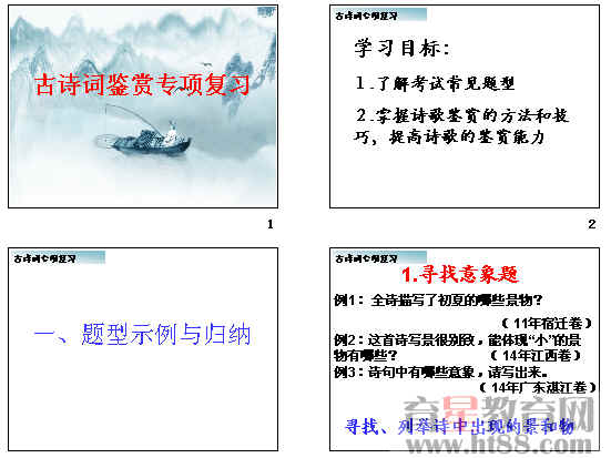 鿴Ԥͼ