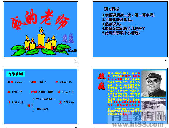 鿴Ԥͼ