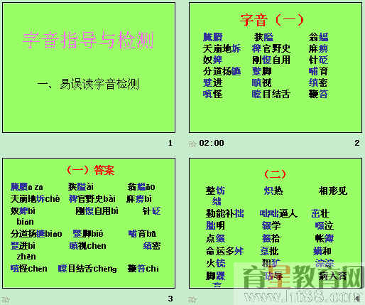 鿴Ԥͼ