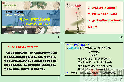 鿴Ԥͼ