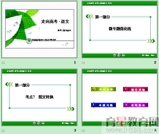 鿴Ԥͼ