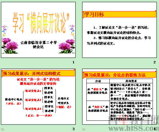 鿴Ԥͼ