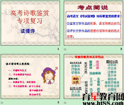 鿴Ԥͼ