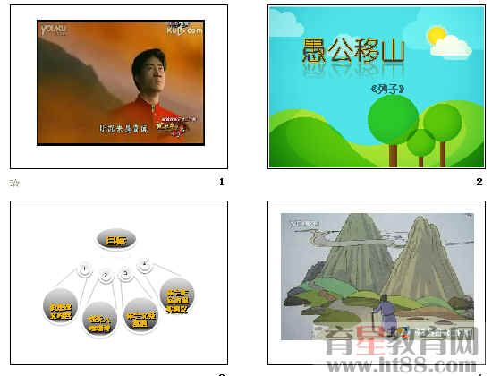 鿴Ԥͼ