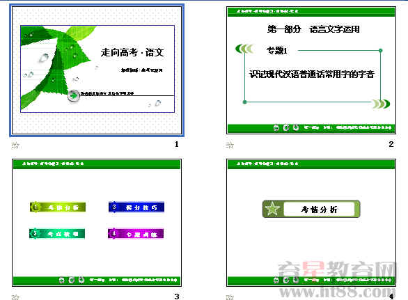 鿴Ԥͼ