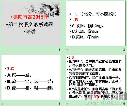 鿴Ԥͼ