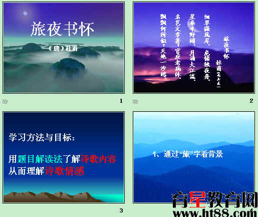 鿴Ԥͼ