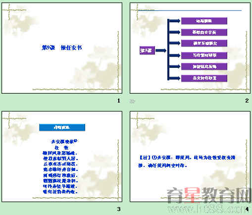 鿴Ԥͼ
