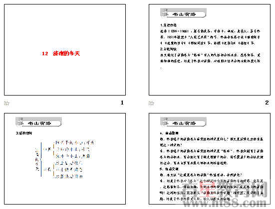 鿴Ԥͼ