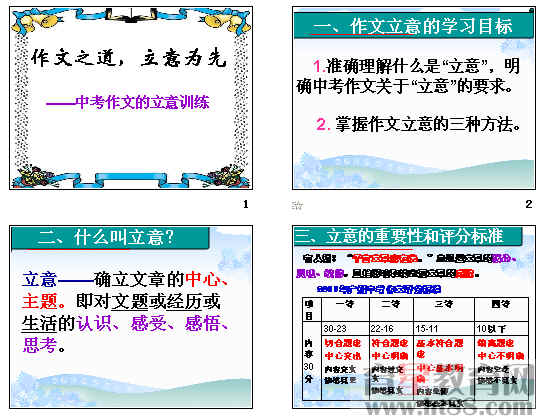 鿴Ԥͼ