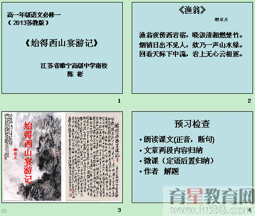 鿴Ԥͼ