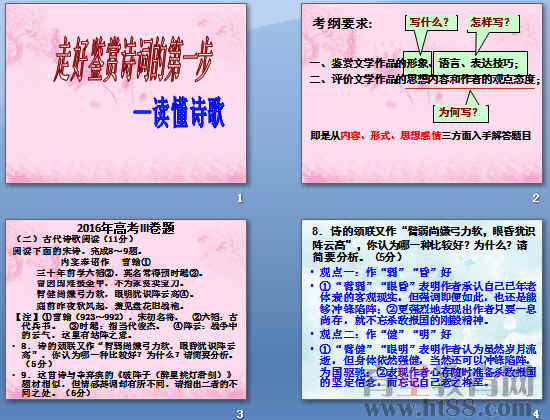 鿴Ԥͼ
