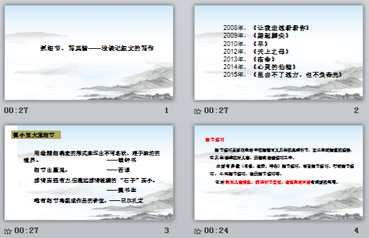 鿴Ԥͼ