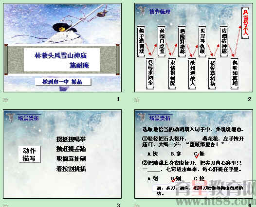 鿴Ԥͼ