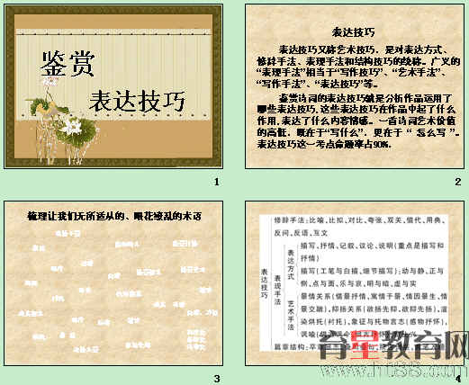 鿴Ԥͼ
