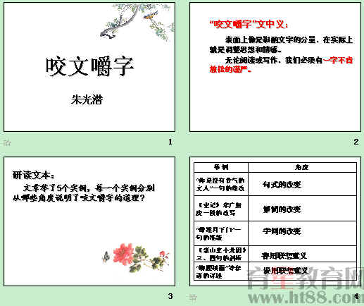 鿴Ԥͼ