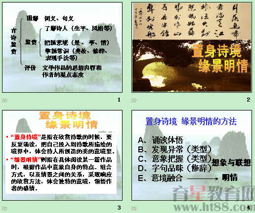 鿴Ԥͼ