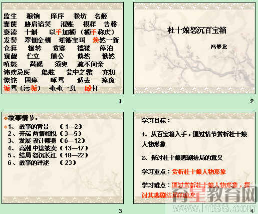 鿴Ԥͼ