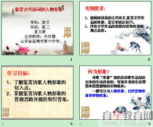 鿴Ԥͼ