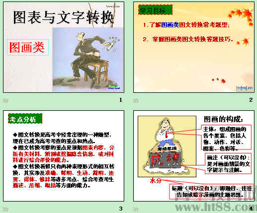 鿴Ԥͼ