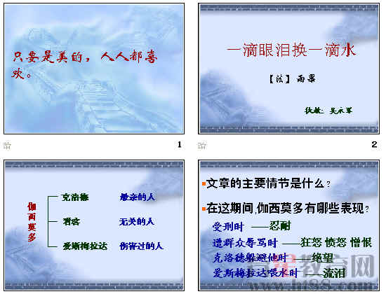鿴Ԥͼ