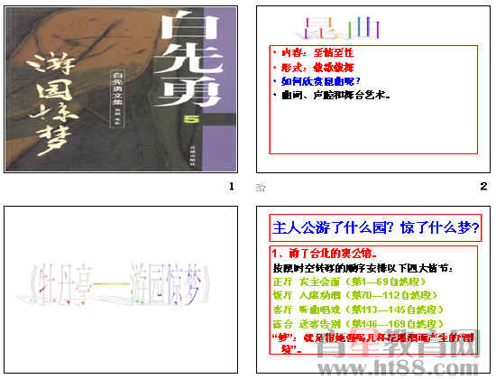 鿴Ԥͼ