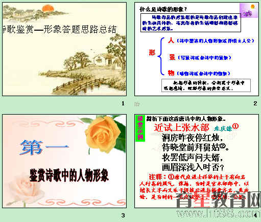 鿴Ԥͼ