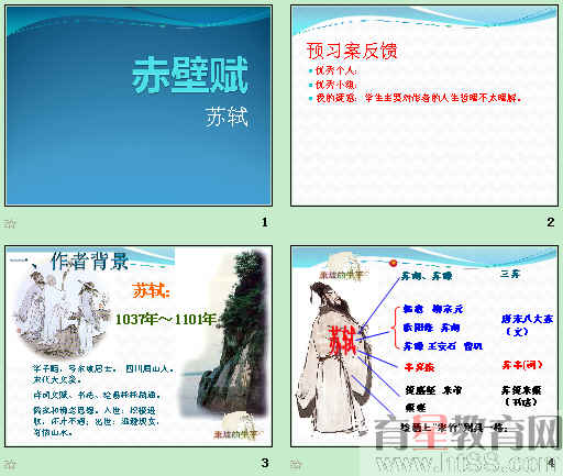 鿴Ԥͼ
