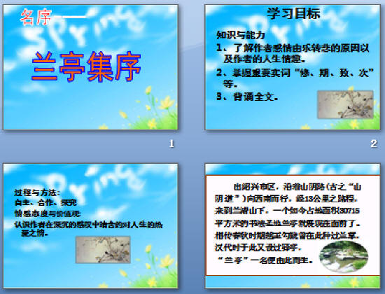 鿴Ԥͼ