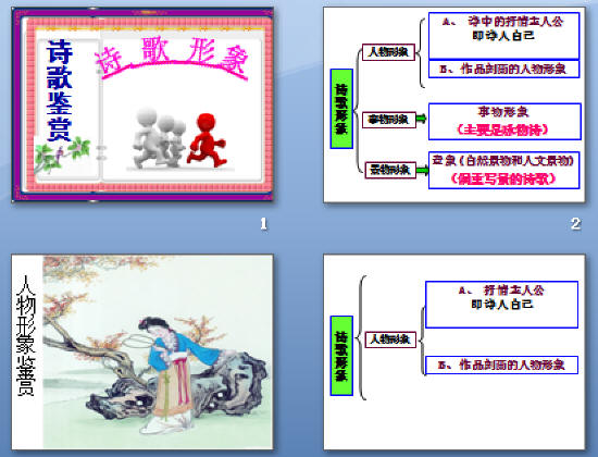 鿴Ԥͼ