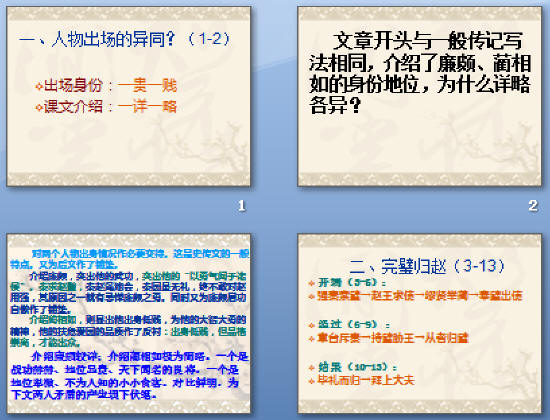 鿴Ԥͼ