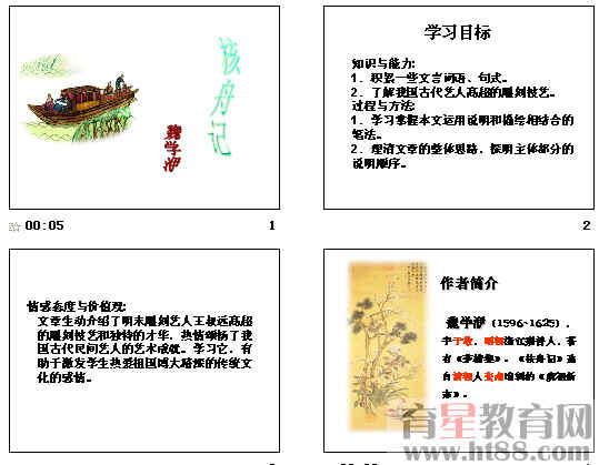 鿴Ԥͼ