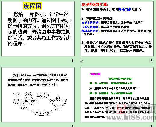 鿴Ԥͼ